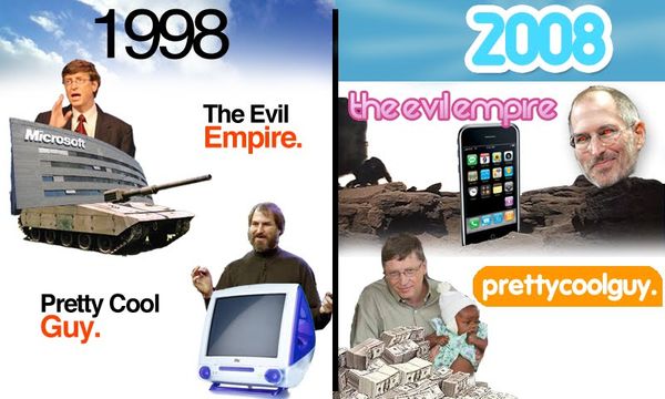 1998 The Evil Empire. Pretty Cool Guy. 2008 the evil empire prettycoolguy.