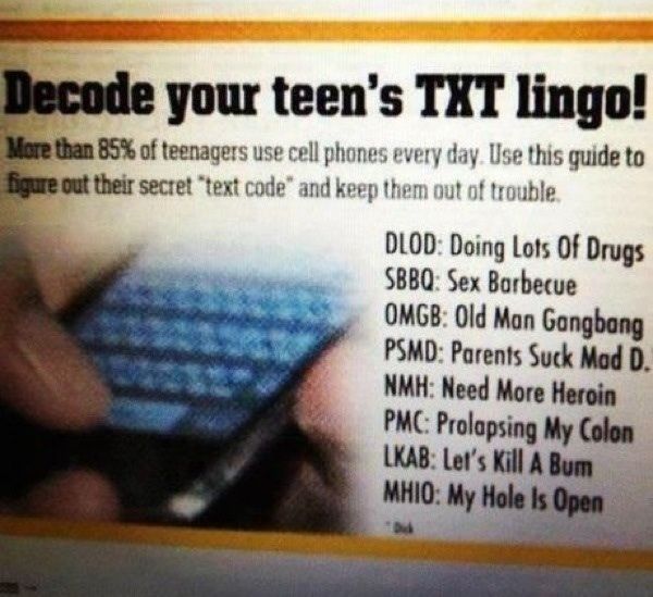 Decode your teen's TXT lingo! More than 85% of teenagers use cell phones every day. Use this guide to figure out their secret 'text code' and keep them out of trouble.