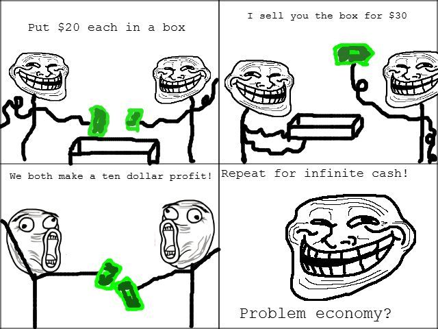 Put $20 each in a box I sell you the box for $30 We both make a ten dollar profit! Repeat for infinite cash! Problem economy?
