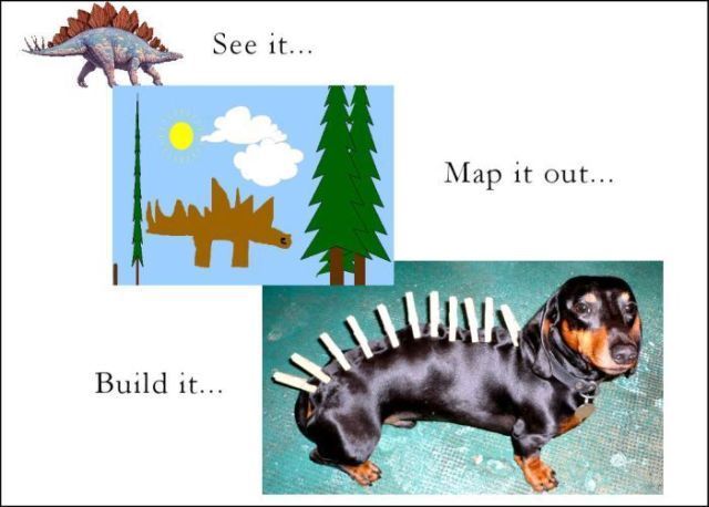 See it... Map it out... Build it...