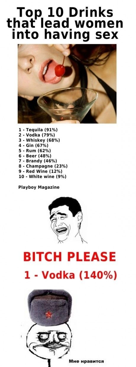 Top 10 Drinks that lead women into having sex 1 - Tequila (91%) 2 - Vodka (79%) 3 - Whiskey (68%) 4 - Gin (67%) 5 - Rum (62%) 6 - Beer (48%) 7 - Brandy (46%) 8 - Champagne (23%) 9 - Red Wine (12%) 10 - White wine (9%)