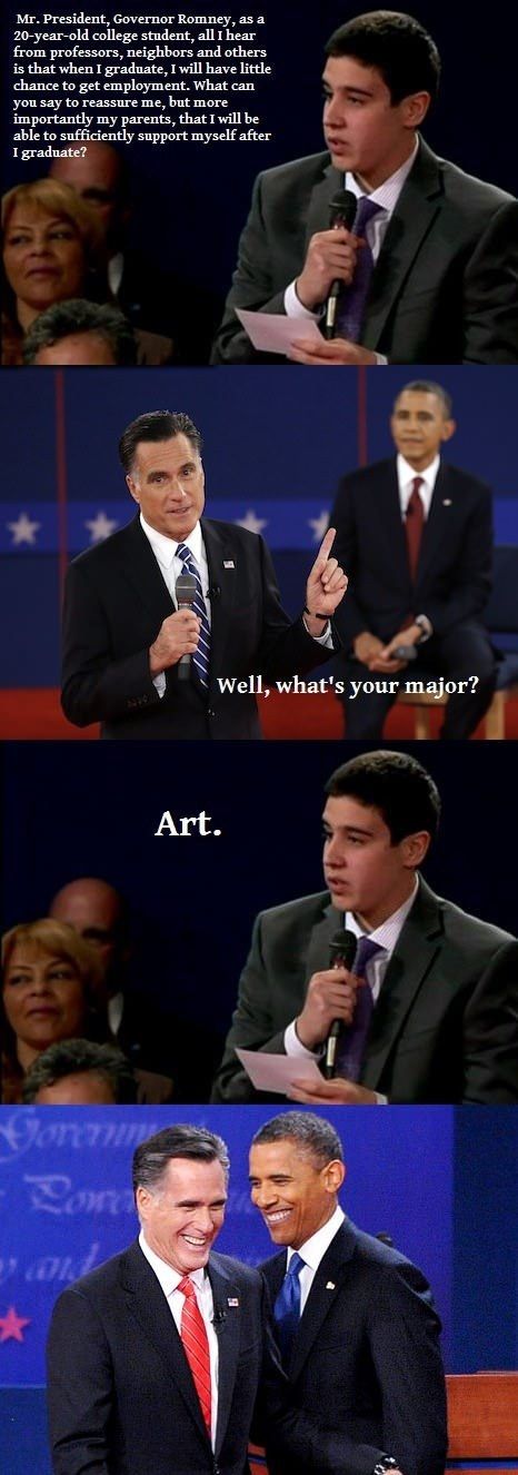 Mr. President, Governor Romney, as a 20-year-old college student, all I hear from professors, neighbors and others is that when I graduate, I will have a little chance to get employment. Well, what's your major? Art.