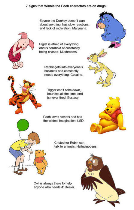 7 signs that Winnie the Pooh characters are on drugs: Eoyore the Donkey doesn't care about anything, has slow reactions, and lack of motivation: Marijuana. Piglet is afraid of everything and is paranoid of constantly being chased: Mushrooms.