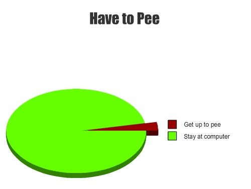 Have to Pee Get up to pee Stay at computer