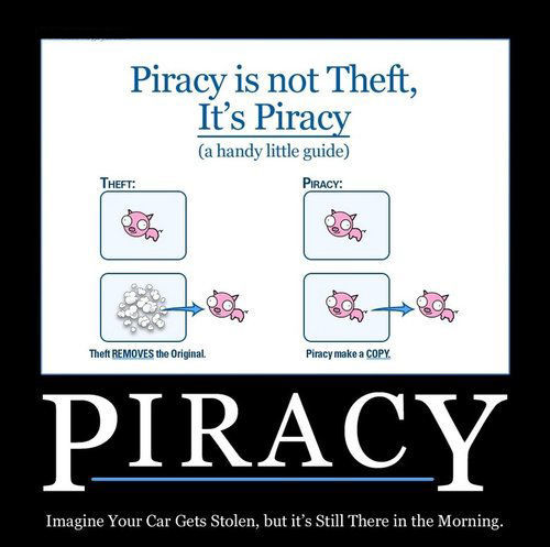 Piracy is not Theft, It's Piracy (a handy little guide) Theft: Theft REMOVES the Original. Piracy: Piracy make a COPY. PIRACY Imagine Your Car Gets Stolen, but it's Still There in the Morning.