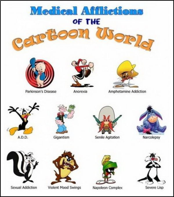 Medical Afflictions OF THE Cartoon World Parkinson's Disease Anorexia Amphetamine Addiction A.D.D. Gigantism Senile Agitation Narcolepsy Sexual Addiction Violet Mood Swings