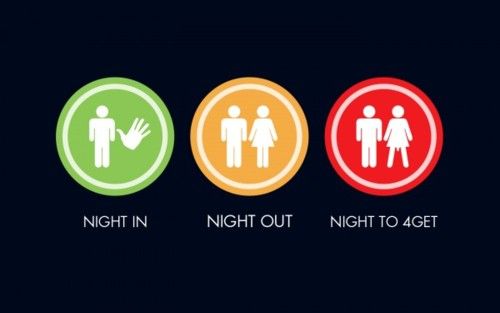 NIGHT IN NIGHT OUT NIGHT TO 4GET