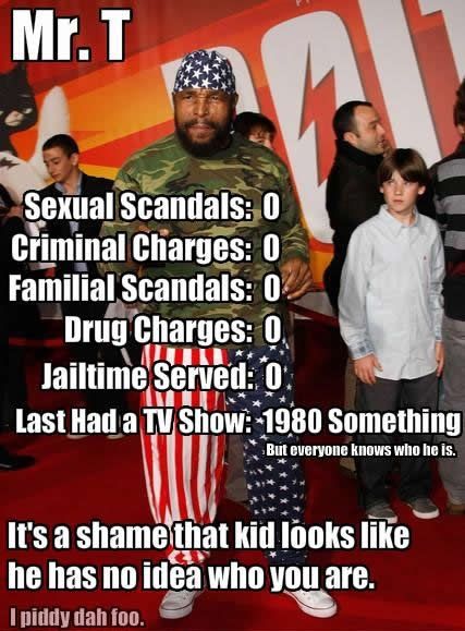Mr. T Sexual Scandals: 0 Criminal Charges: 0 Familial Scandals: 0 Drug Charges: 0 Jailtime Served: 0 Last Had a TV Show: 1980 Something But everyone knows who he is