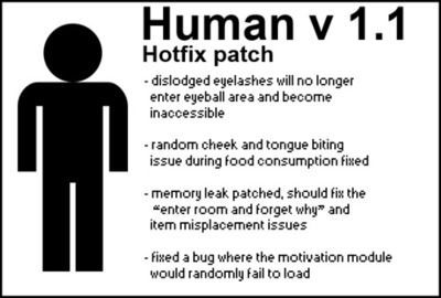 Human v 1.1 Hotfix patch -dislodged eyelashes will no longer enter eyeball area and become inaccessible -random cheek and tongue biting issue during food consumption fixed
