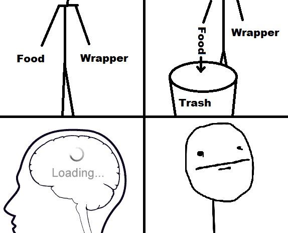 Food | Wrapper Trash Loading