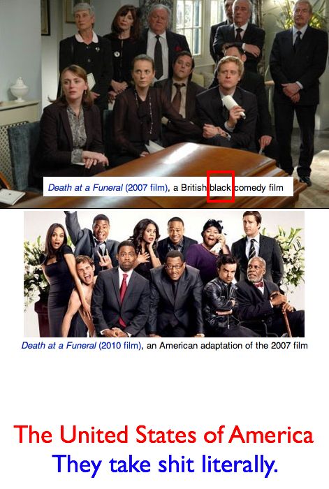 Death at a Funeral (2007 film), a British black comedy film Death at a Funeral (2010 film), an American adaptation of the 2007 film The United States of America They take shit literally.