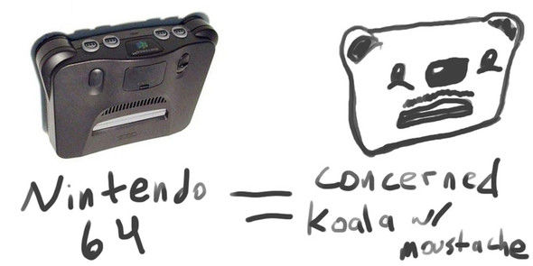 Nintendo 64 = concerned koala w/ moustache