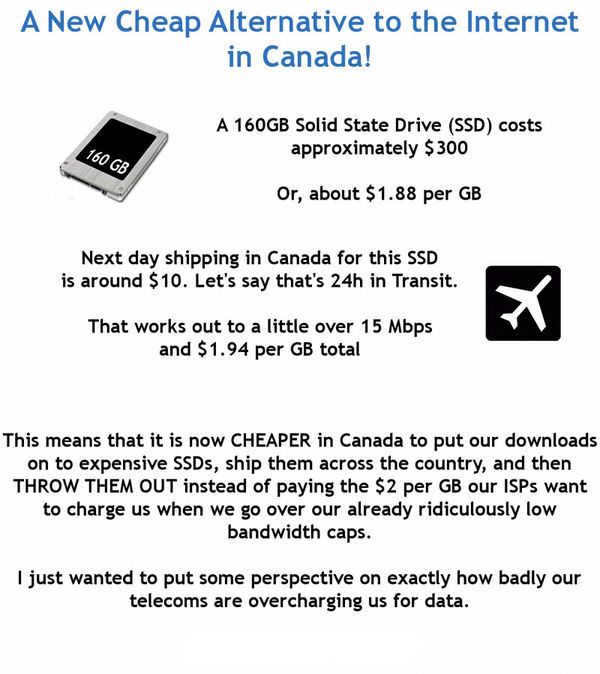 A New Cheap Alternative to the Internet in Canada! A 160GB Solid State Drive (SSD) costs approximately $300 Or, about $1.88 per GB Next day shipping in Canada for this SSD is around $10.