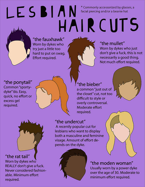 LESBIAN HAIRCUTS 'the fauxhawk' 'the mullet' 'the ponytail' 'the bieber' 'the undercut' 'the rat tail' 'the moden woman'