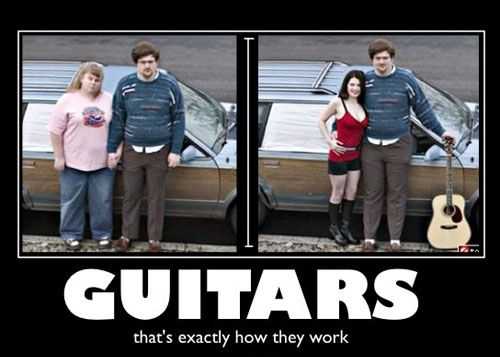 GUITARS that's exactly how they work
