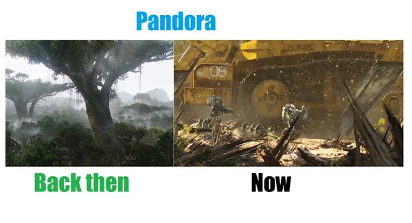 Pandora Back then Now