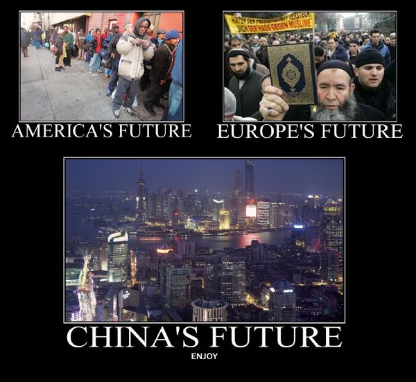 AMERICA'S FUTURE
 EUROPE'S FUTURE
 CHINA'S FUTURE
 ENJOY