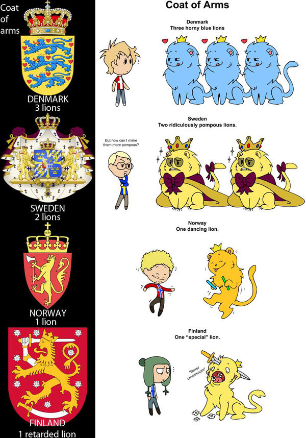 Coat of Arms Denmark Three horny blue lions Sweden Two ridiculously pompous lions. Norway One dancing lion. Finland One 'secial' lion.