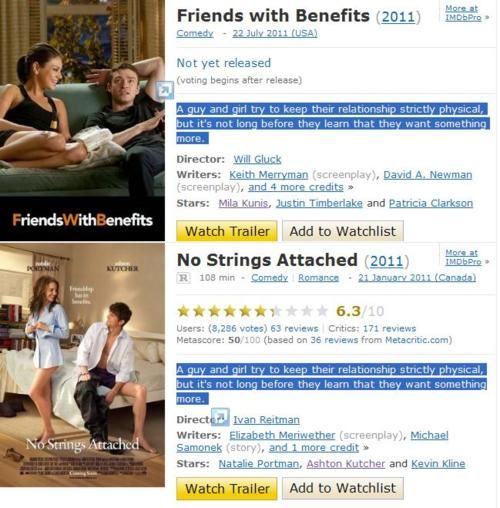 Friends with Benefits (2011)
 No String Attached (2011)
 A guy and girl try to keep their relationship strictly physical, but it's not long before they learn that they want something more.