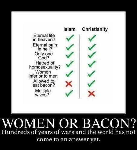 WOMEN OR BACON? Hundreds of years of wars and the world has not come to answer yet.