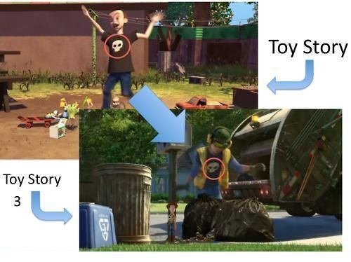 Toy Story
 Toy Story 3
