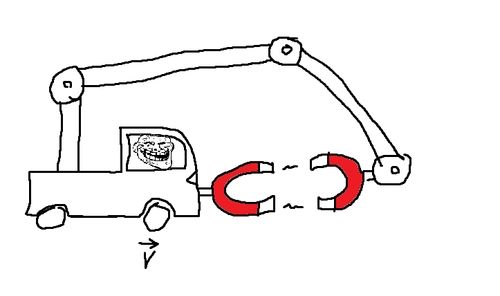 _coolface_science