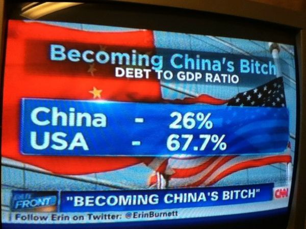 Becoming China's Young lady
 DEBT TO GDP RATIO
 China - 26%
 USA - 67.7%