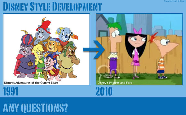 DISNEY STYLE DEVELOPMENT 1991 2010 ANY QUESTIONS?