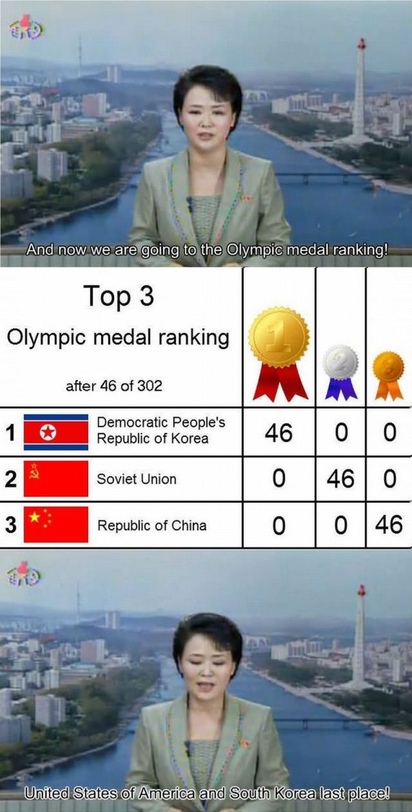 And now we are going to the Olympics medal ranking! after 46 of 302 Democratic People's Republic of Korea 46 Soviet Union 46 Republic of China 46 United States of America and South Korea last place!