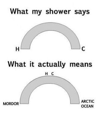 What my shower says
 H C
 What it actually means
 MORDOR H C ARCTIC OCEAN