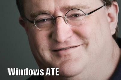 Windows ATE