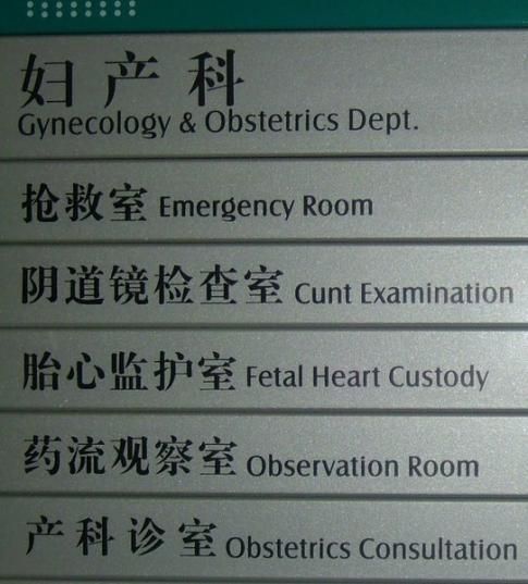 Gynecology & Obstetrics Dept.