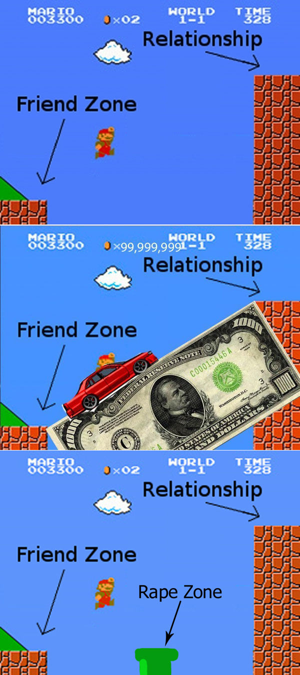 Friend Zone Relationship Rape Zone