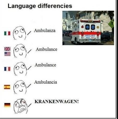 Language differencies Ambulanza Ambulance Ambulance Ambulancia KRANKENWAGEN!