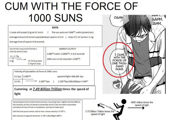 CUM WITH THE FORCE OF 1000 SUNS