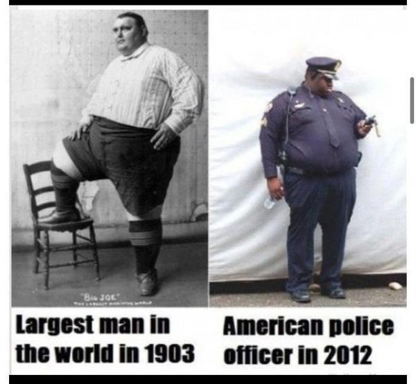 Largest man in the world in 1903
 American police officer in 2012