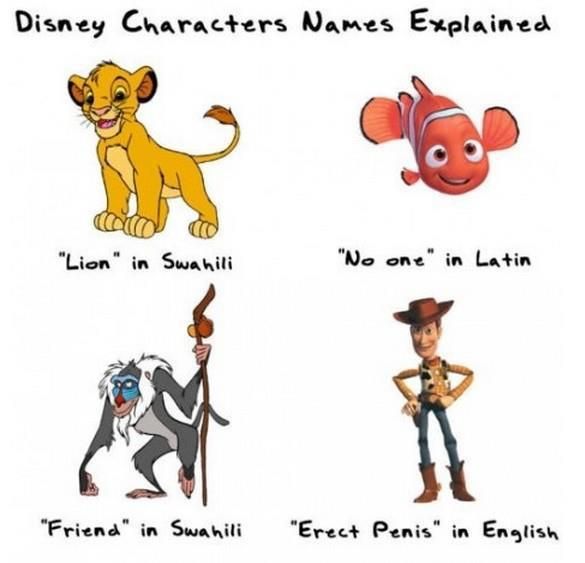 Disney Characters Names Explaned 'Lion' in Swahili 'No one' in Latin 'Friend' in Swahili 'Erect Penis' in English